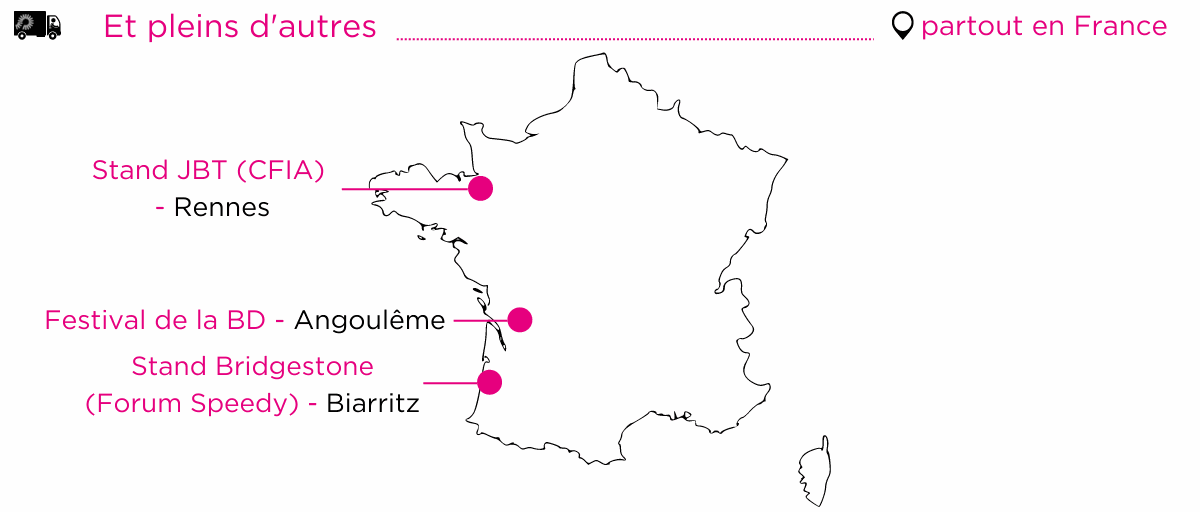 Image de diapositive